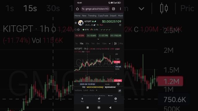 +284$ за 10 минут (скопировалась)