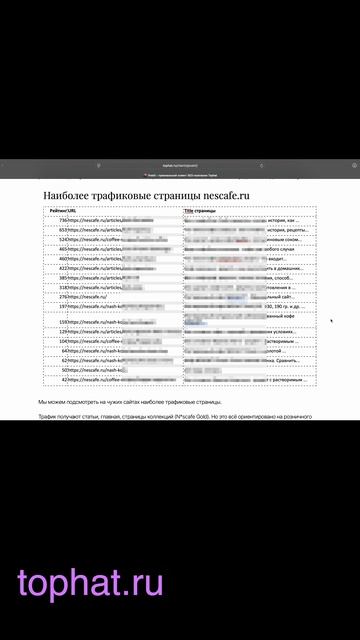 почему сайты получают много трафика