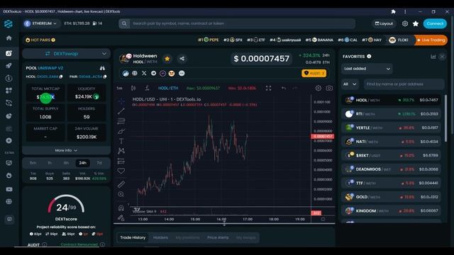 Заработать на крипте просто! 200% очень быстро
