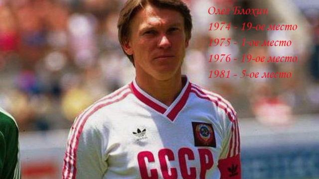 Всё игроки из СССР, которые номинировались на Золотой Мяч.
