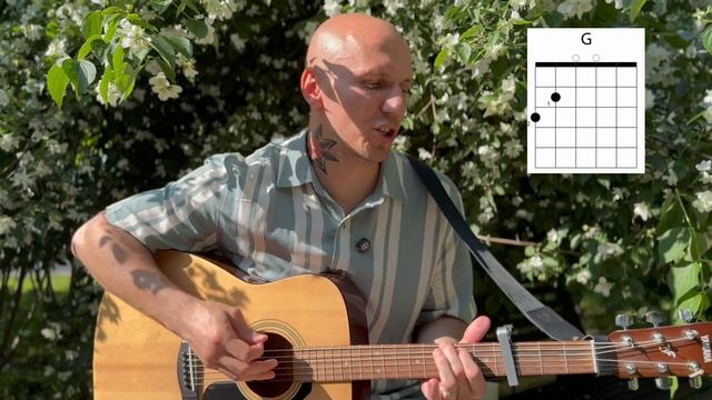 Планы на это ЛЕТО - Сироткин | Полный разбор на гитаре🎸