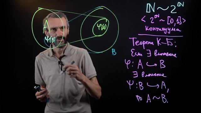 92. Канторовы чудеса