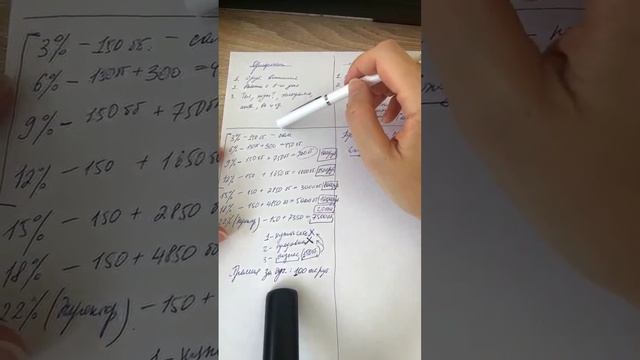Запись маркетинга