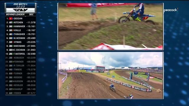 2025 AMA 250 Motocross Rd 4 High Point Moto 1