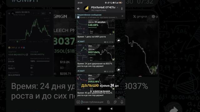 5. +418% ЗА 30 ДНЕЙ