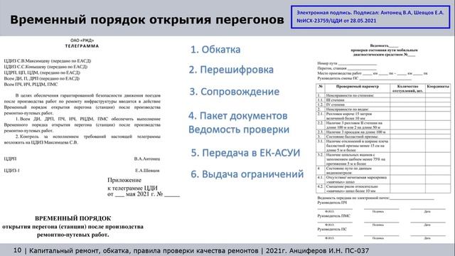 25 часть. Обкатка, ремонты, жара, выбросы пути, новые документы
