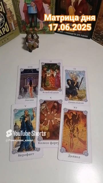 17.06.2025 по матрице судьбы