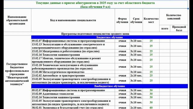 16.06.2025