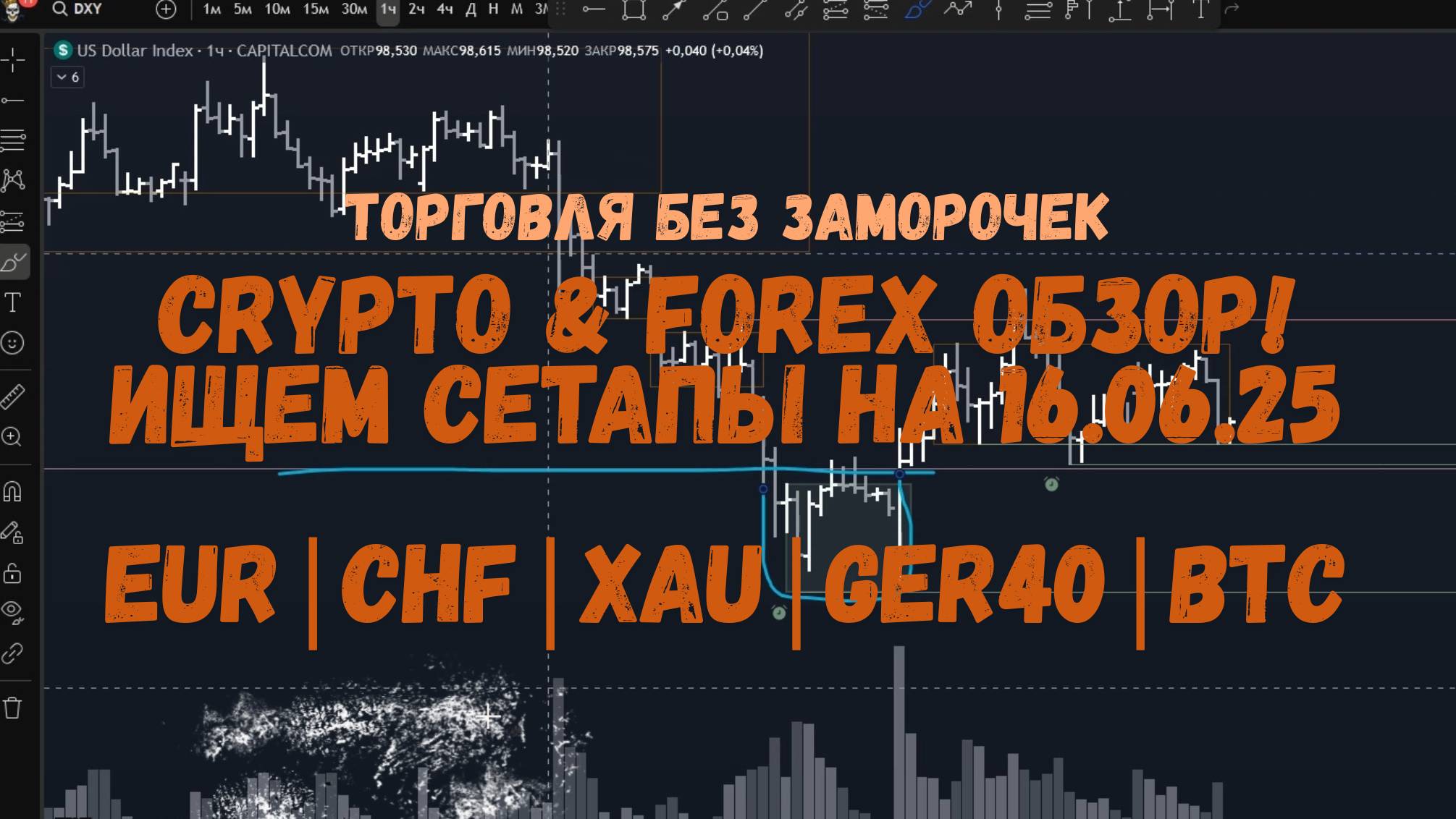 CRYPTO & FOREX Обзор на 16.06.25 -BTC | ETH | ARB | SAND
