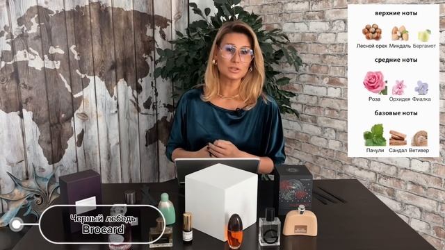 Бюджетные любимцы. Обзор от Одержимой Духами.