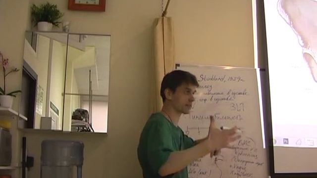 Триггерные точки. Как делать массаж триггерных точек