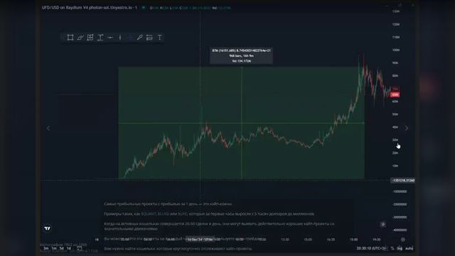 Как найти доходные кошельки