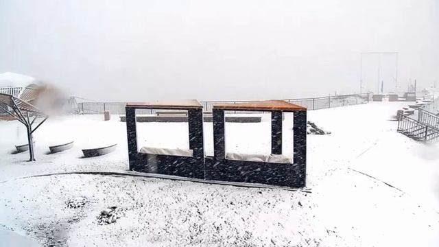 Коротко о погоде в Сочи⛈️❄️