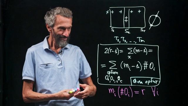 90. Классификация правильных многогранников. Часть 2