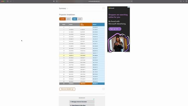 4. How Much Money Can You Make Trading FX-.ONEDDL