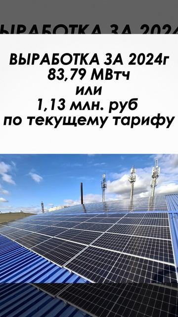 🌞 Солнечная электростанция