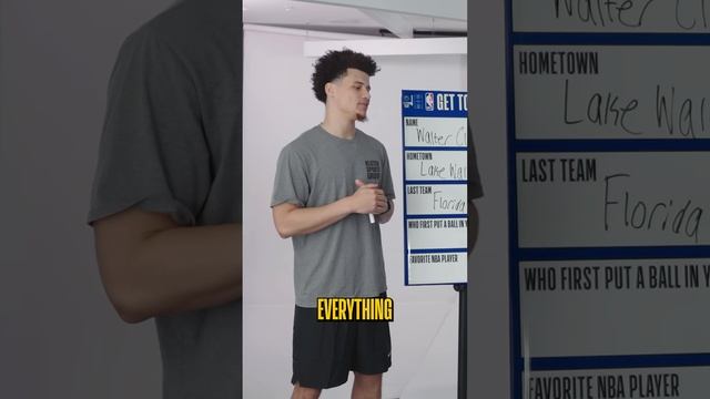 Get to know more about NBA Draft prospect Walter Clayton Jr.
