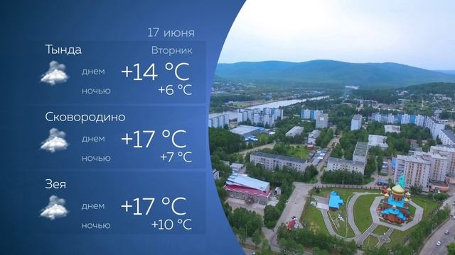 Прогноз погоды на 17.06.2025