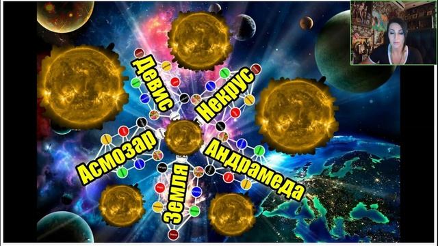 Юлия Серягина. Богиня Кали. День 1 [2025-06-16]