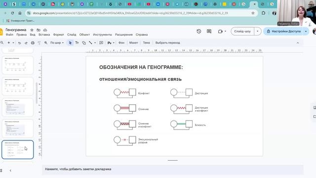 Генограмма