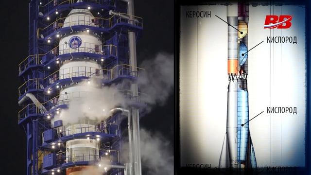 Новая мощная ракета России готовится к старту. Отсчёт начался