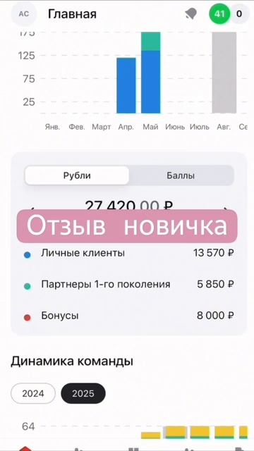 Ну как вам?