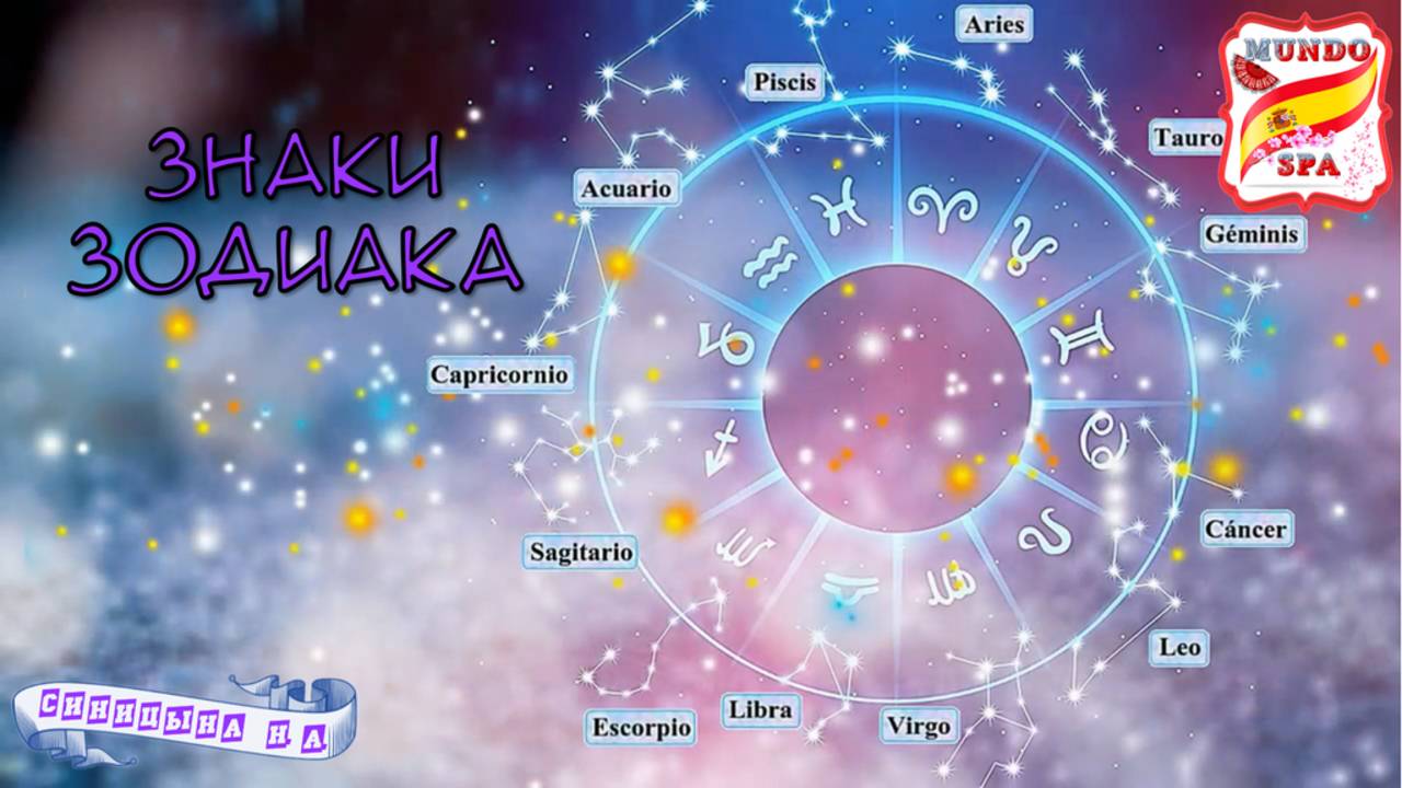 205. Знаки Зодиака на испанском.