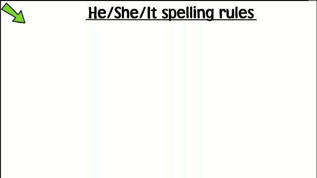 Present Simple and Present Continuous (Level: elementary)