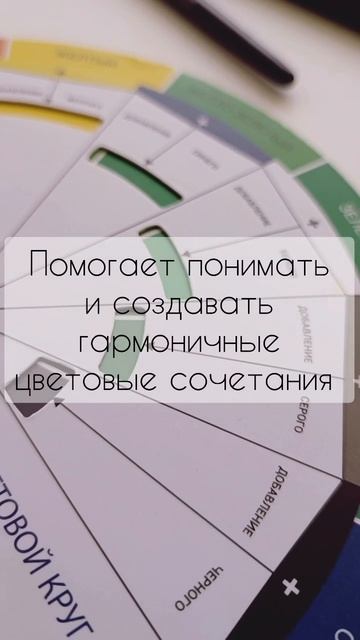 круг Иттена