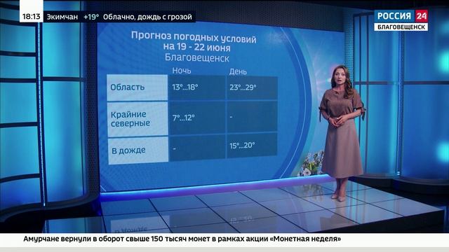 Ждать ли в дальнейшем от июня хорошей погоды