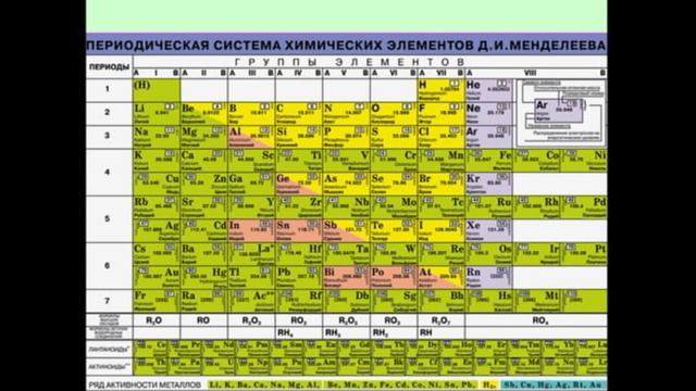 Валентность