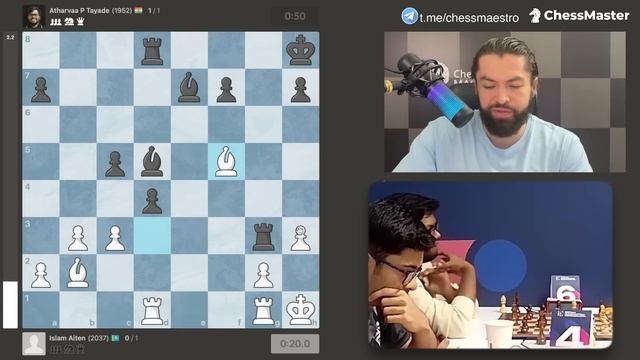 Кто этот Гений? Месси в шахматах! Итоги командного чемпионата мира по рапиду