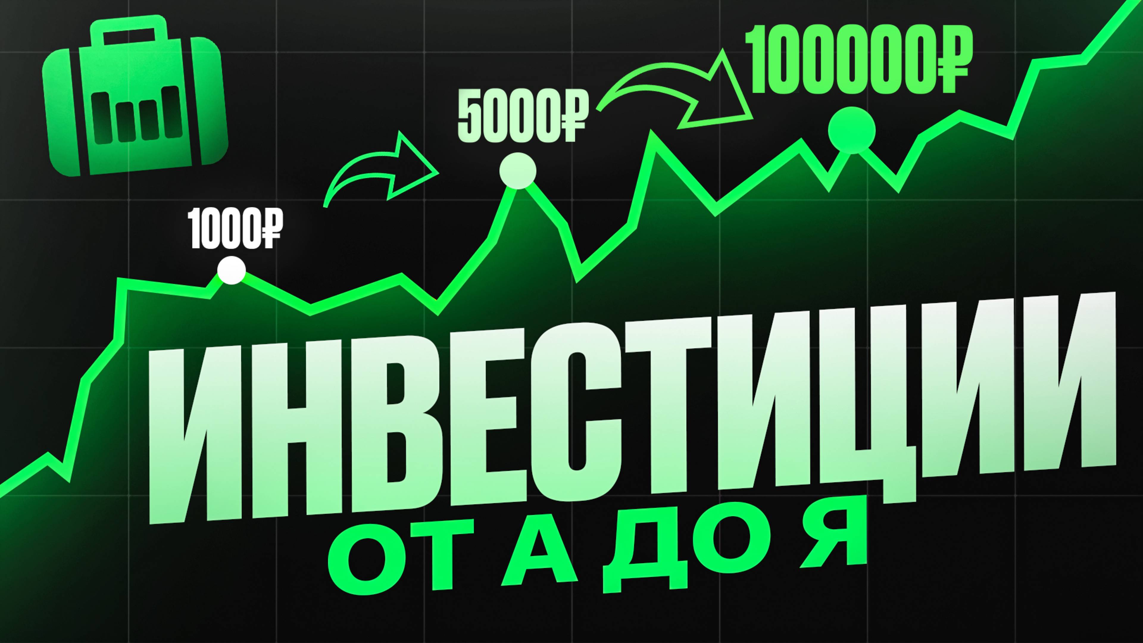КАК НАЧАТЬ ИНВЕСТИРОВАТЬ С НУЛЯ? Пошаговый план на 2025 год