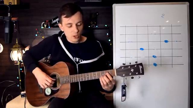 №15 ГАРМОНИЯ СЕПТАККОРДАМИ! ( Курс молодого гитариста №15)