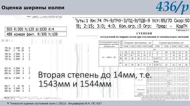 436_р чать 28. Тонкости оценки состояния пути.