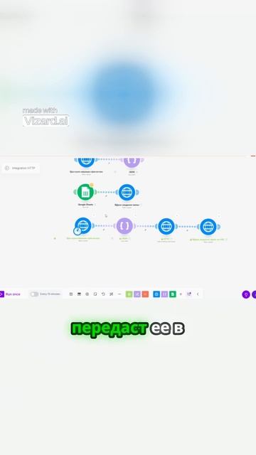 Создайте невероятные картинки с ChartGPT! #make #chatgpt #автоматизация #OpenAI #СозданиеКартинки
