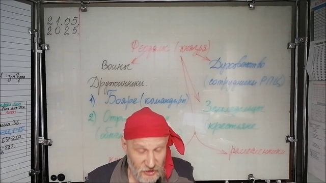 Что часто ждёт девушек, которые учатся не тому, что нужно