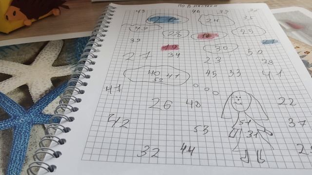 подпишики на канале