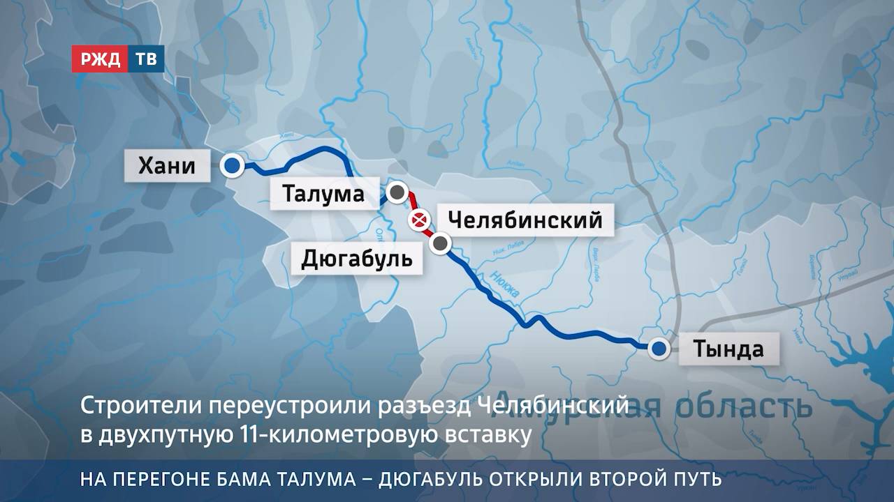 На перегоне БАМа Талума – Дюгабуль открыли второй путь