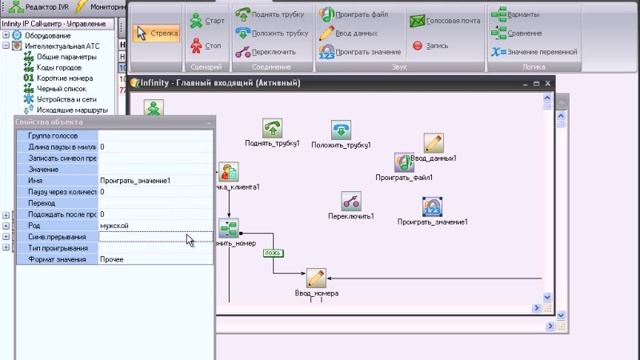 Урок 1 1  IVR  Основные компоненты