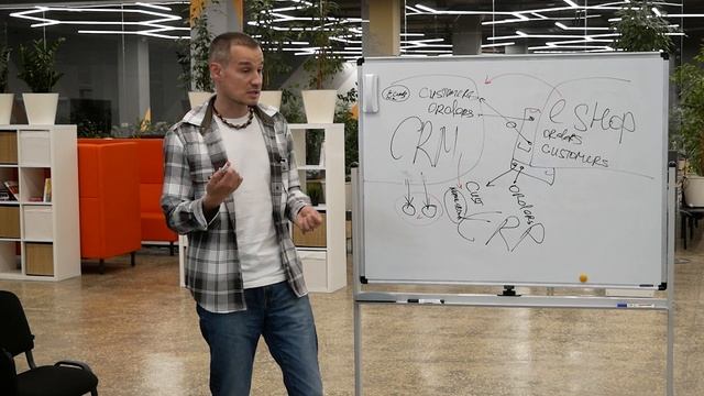 Интеграция приложений без ESB | Как ПО становится некрасивым и сложным | Зачем нужен ESB