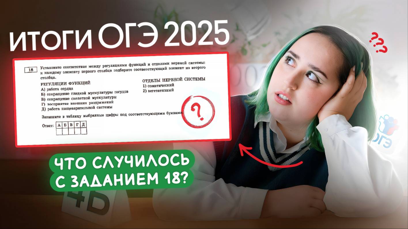 Что было на ОГЭ 2025 по биологии?