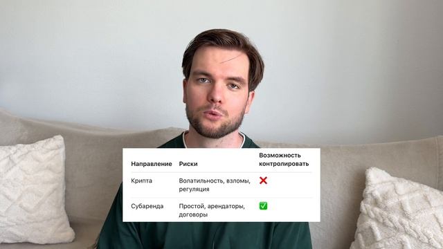 Недвижимость VS Крипта. Где больше денег и перспектив?