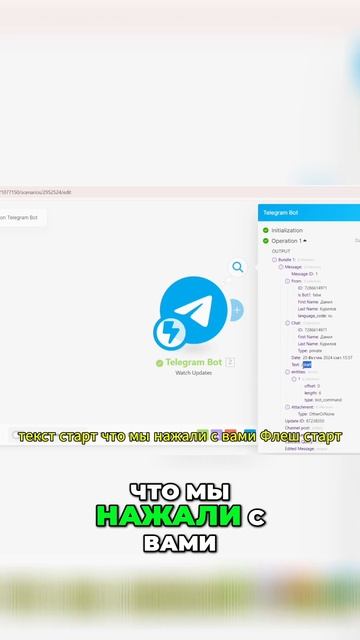 Запуск бота Telegram - интеграция Make com #автоматизация #make #chatgpt #бизнес #инвестиции #книги