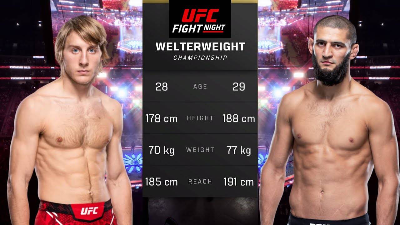 Пэдди Пимблетт против Хамзата Чимаева Полный бой - UFC 5