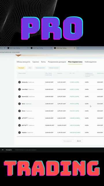 Алгоритм копитрейдинга с доходностью 8-12%/мес