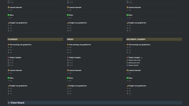 8.Your Trading Dashboard (Notion).ONEDDL