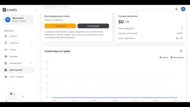 КАК ЗАРАБОТАТЬ В ИНТЕРНЕТЕ? МНОГО !