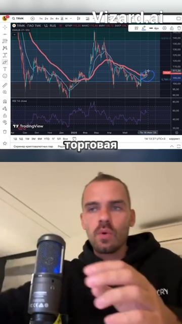 Полное видео доступно к просмотру! #инвестиции #трейдинг #финансы #фондовыйрынок