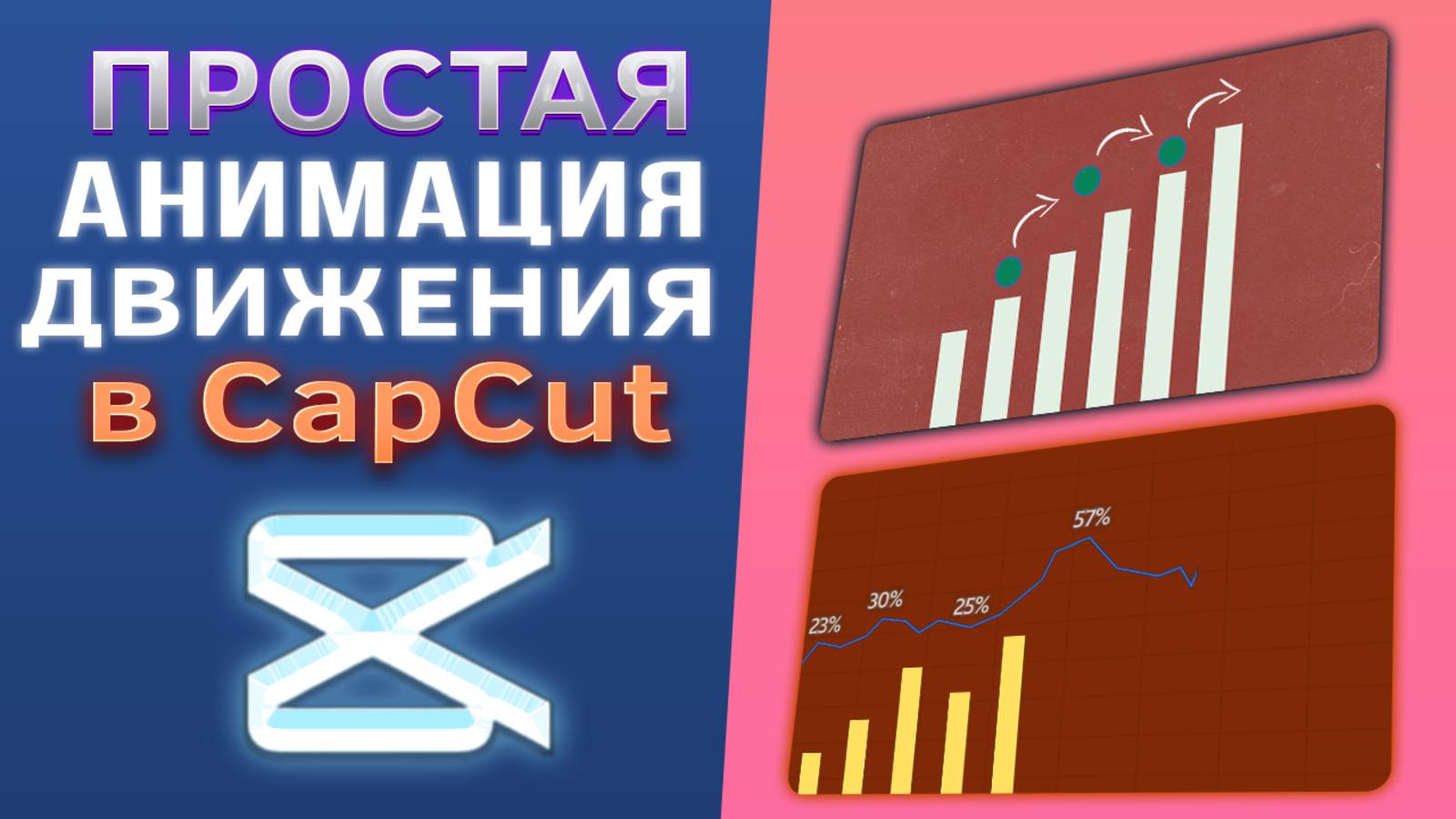 Как сделать анимацию движения в CapCut/Капкут
